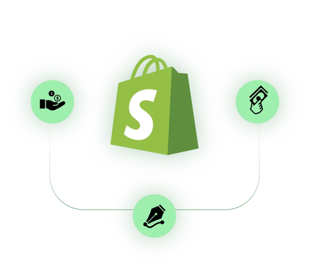 Shopify-Logo in der Mitte, umgeben von drei Symbolen: Links eine Hand mit Münzen, die Transaktionsgebühren symbolisiert; rechts eine Hand, die eine Kreditkarte hält, für Zahlungskosten; unten ein Stiftsymbol, das für die Anpassungsmöglichkeiten und Designoptionen steht