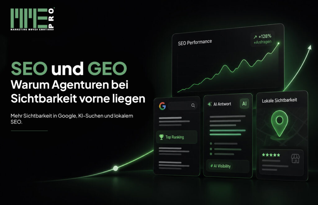 Webdesign-Agentur vs. Baukasten (Wix, Squarespace): Was ist besser für KMUs?