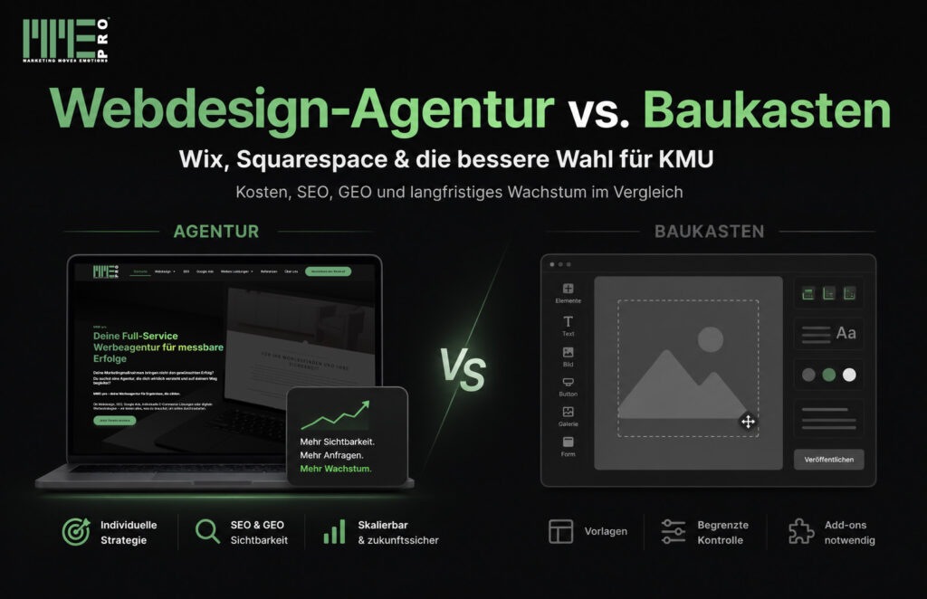 Webdesign-Agentur vs. Baukasten (Wix, Squarespace): Was ist besser für KMUs?