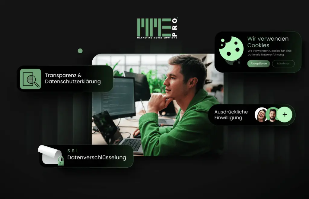 DSGVO-konforme Website: Cookie-Banner, Impressum & Datenschutz – die Checkliste